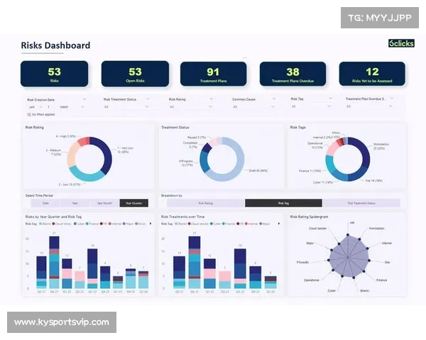 人工智能战术分析软件助力NFL多队签约科技公司提升决策效率 人工智能战术分析软件助力NFL多队签约科技公司提升决策效率
